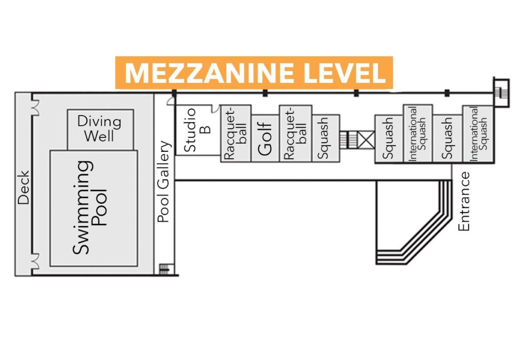 Mezzanine level layout