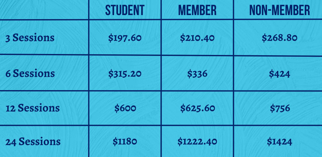 Pricing table for small group training